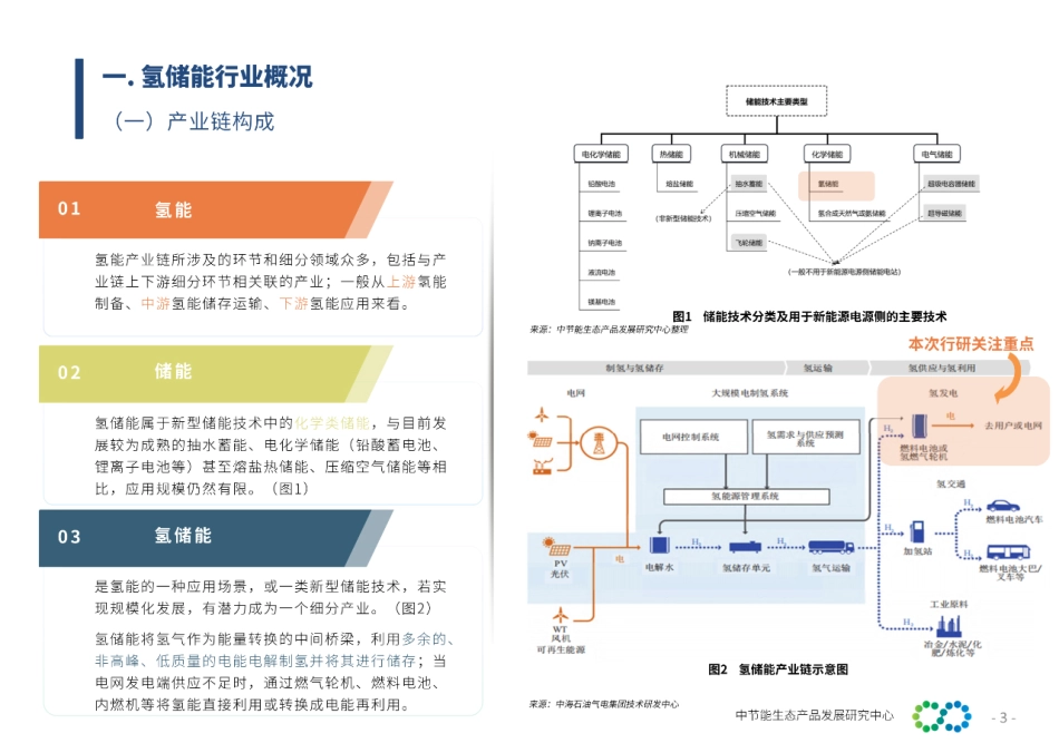 2023年氢储能行业研究报告——面向新型电力系统的氢储能-绿色产业智库_第3页