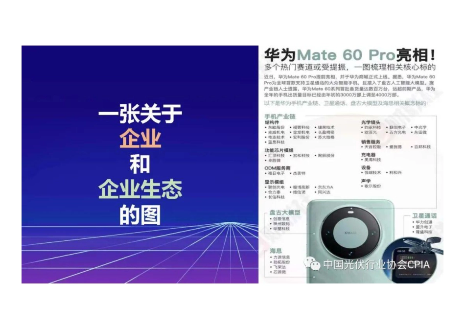 光伏产业物流与供应链数字化转型探讨--光伏协会_第2页