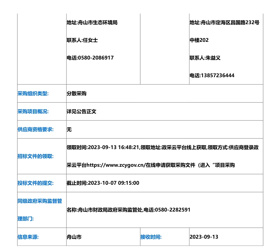 【招标】关于全市非碳交易企业核查工作（2023）的公开招标公告_第2页