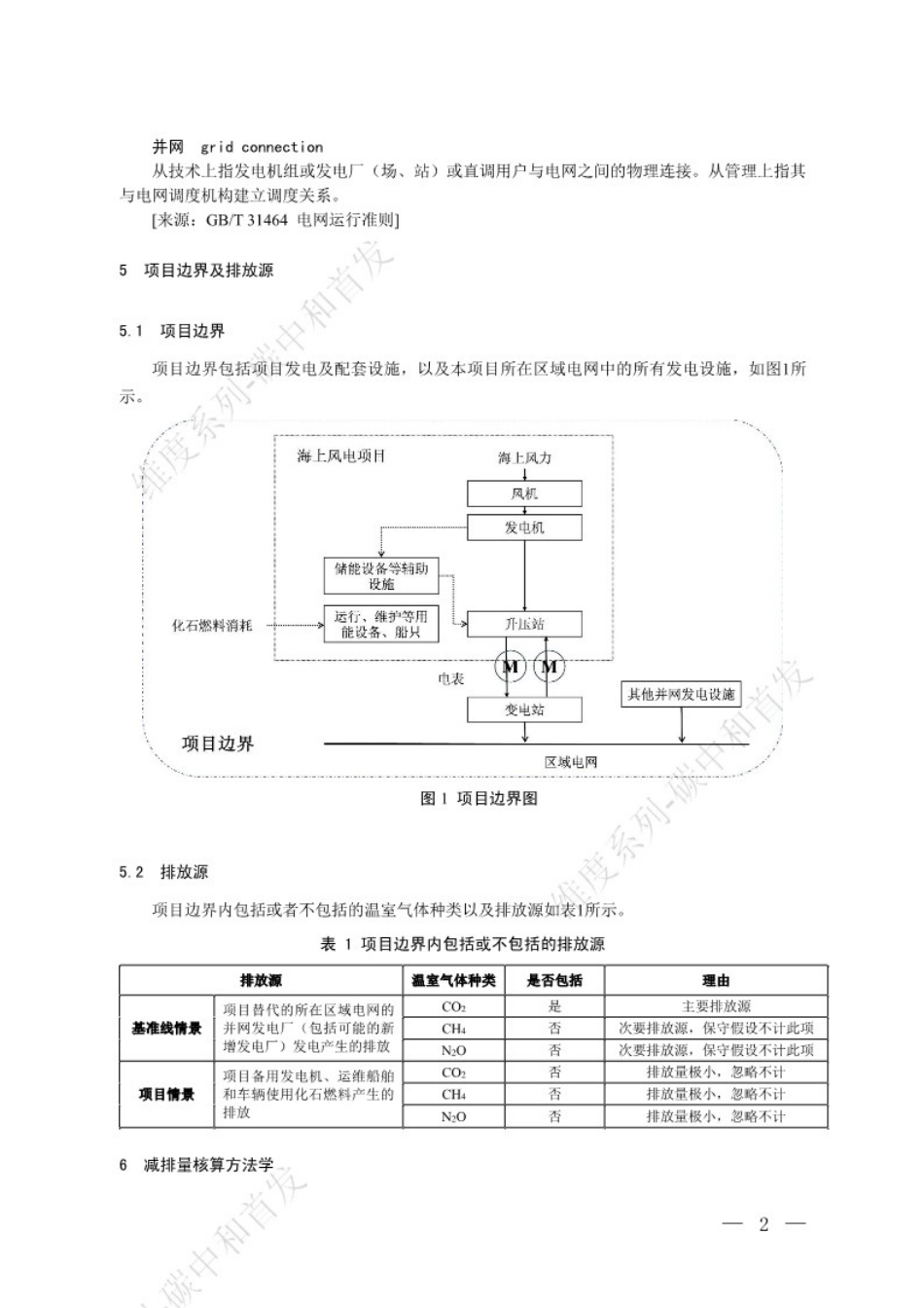 温室气体自愿减排项目方法学 并网海上风力发电（征求意见稿）_第2页