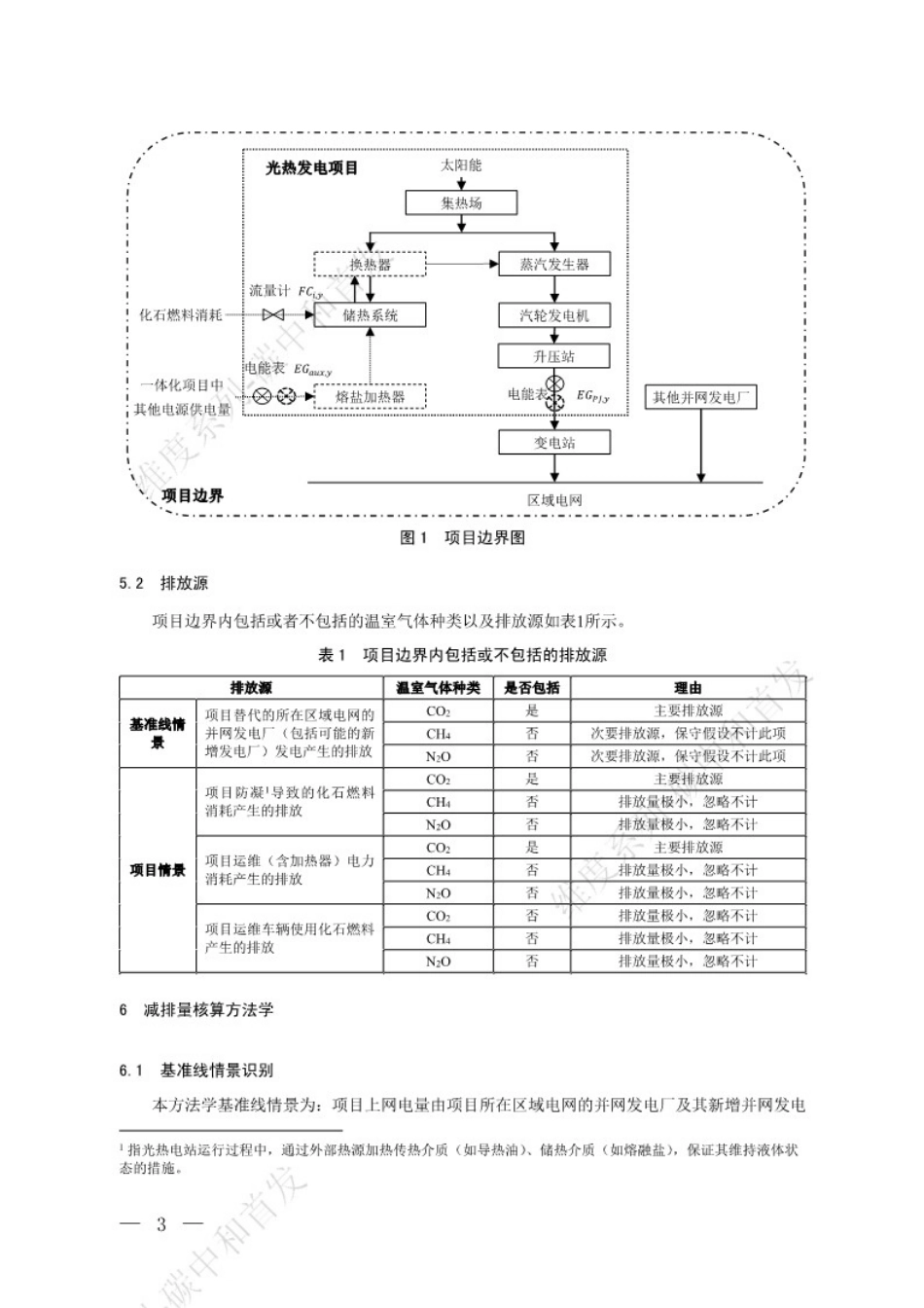 温室气体自愿减排项目方法学 并网光热发电（征求意见稿）_第3页