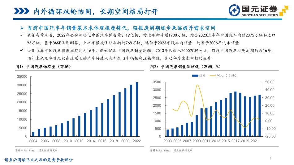 国元证券：把握智能电动下半场，投资安徽汽车产业链_第3页