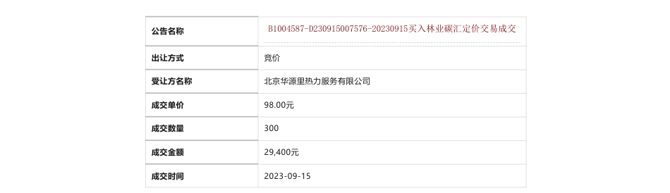 【中标】碳汇2.9万-买入林业碳汇定价交易成交-北京华源里热力服务有限公司_第1页