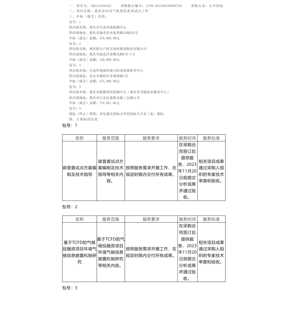 【中标】气候变化37.8万-重庆市应对气候变化系列试点工作(CQS23C00481)中标（成交）结果公告-重庆市生态环境监测中心_第1页