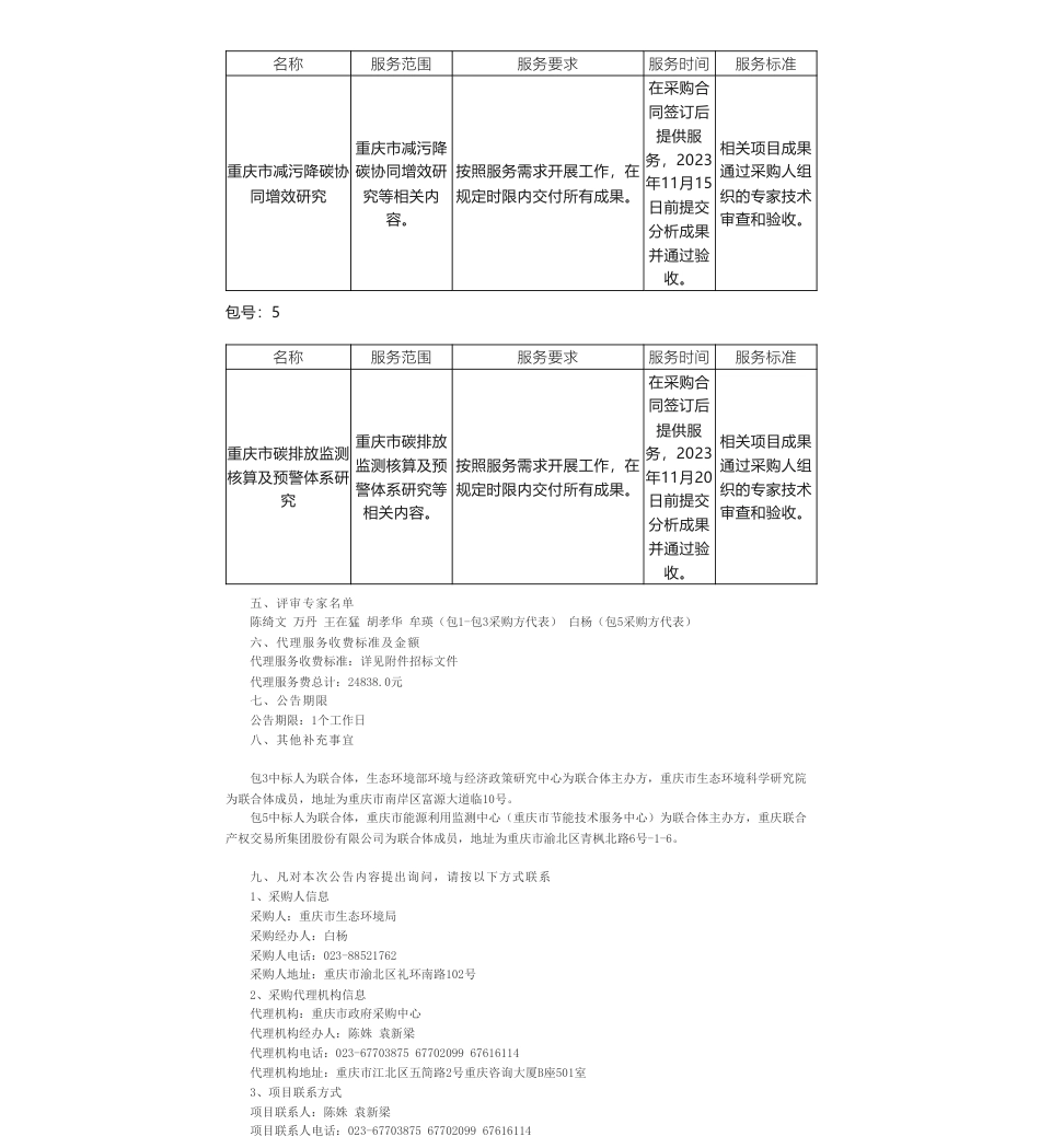 【中标】气候变化37.8万-重庆市应对气候变化系列试点工作(CQS23C00481)中标（成交）结果公告-重庆市生态环境监测中心_第2页