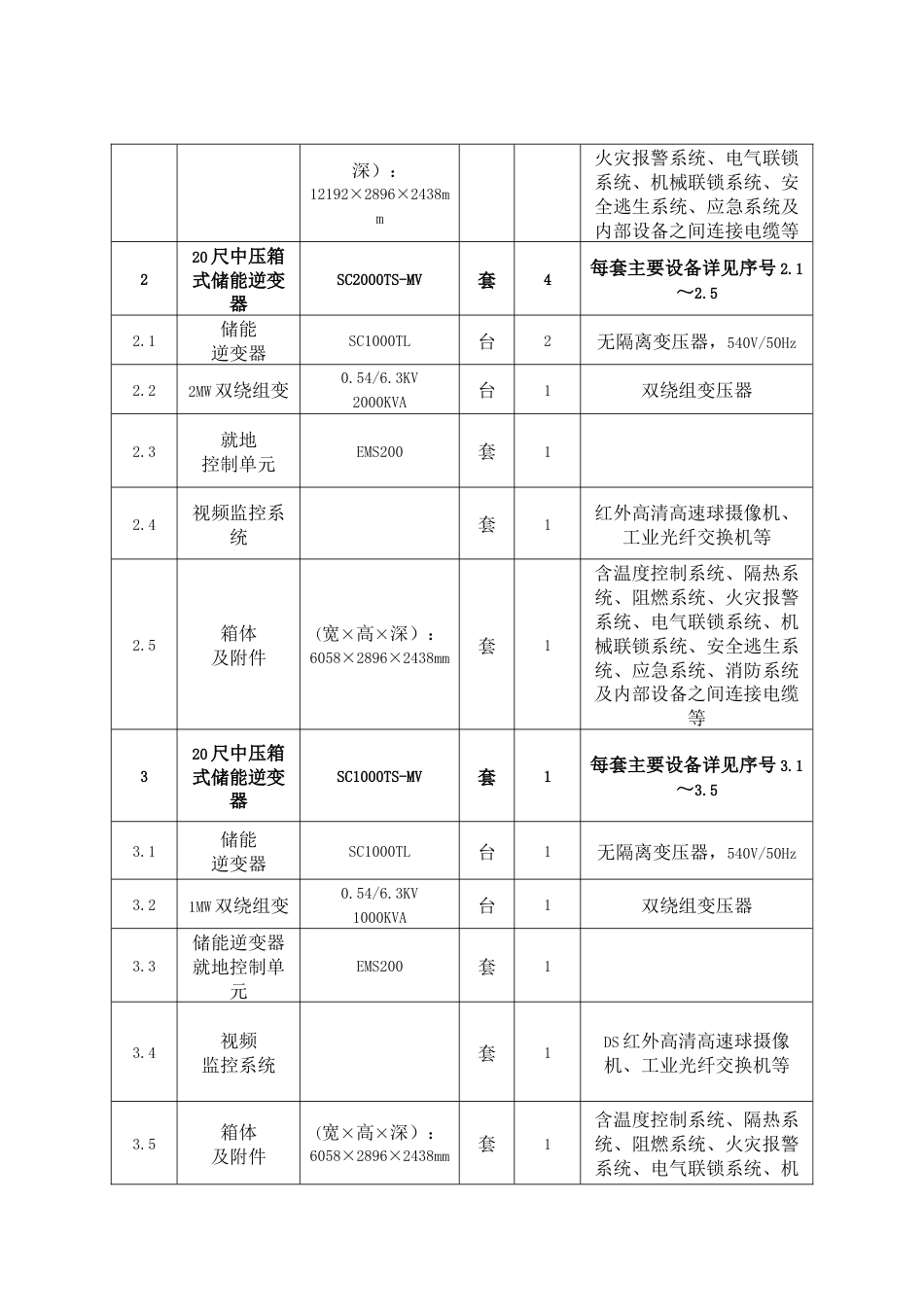 储能调频项目技术协议_第3页