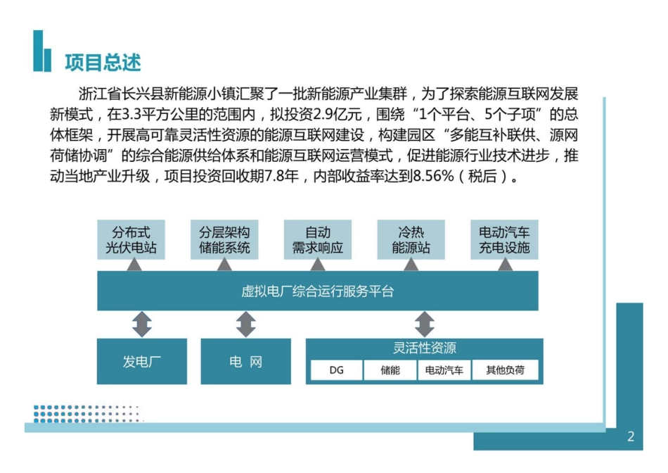 【项目方案】新能源小镇“源网荷储售”一体化能源互联网项目_第2页