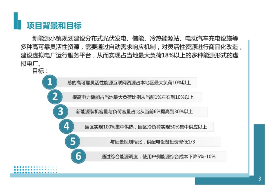 【项目方案】新能源小镇“源网荷储售”一体化能源互联网项目_第3页