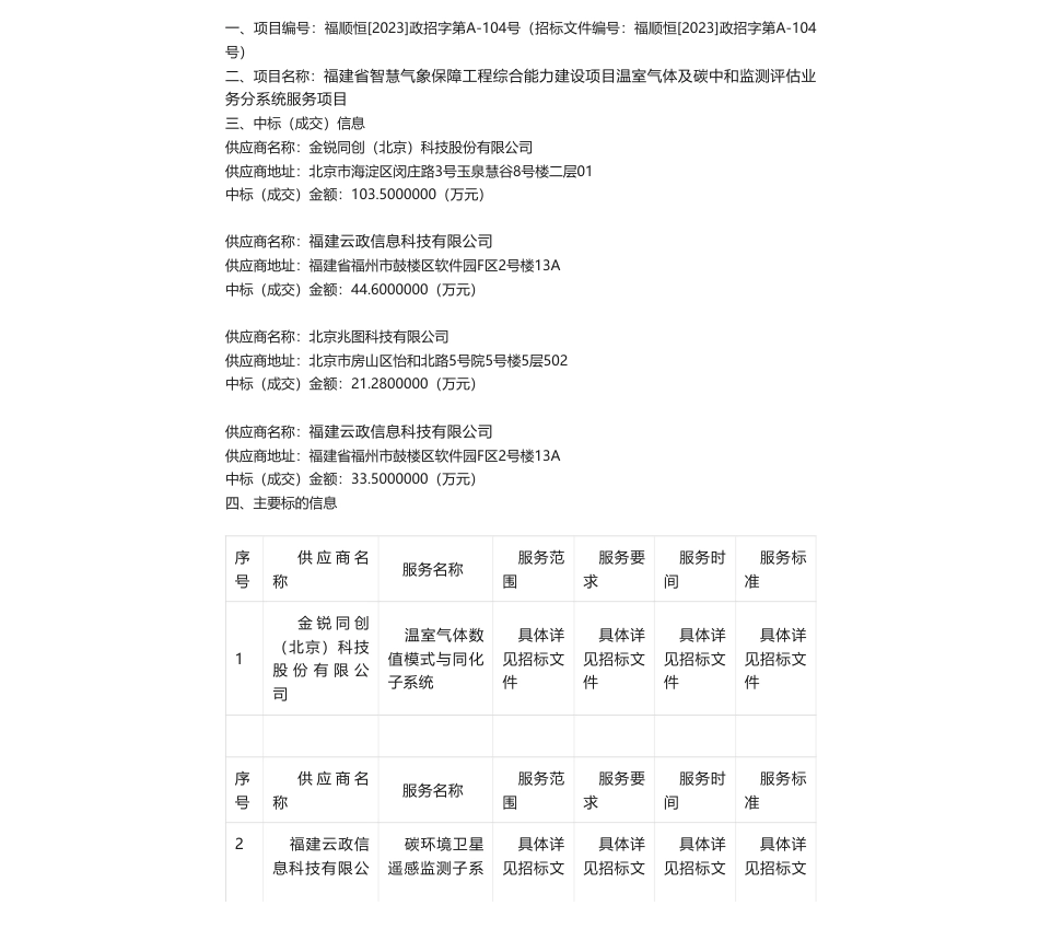 【中标】温室气体103万-福建省智慧气象保障工程综合能力建设项目温室气体及碳中和监测评估业务分系统服务项目中标公告-金锐同创（北京）科技股份有限公司_第1页