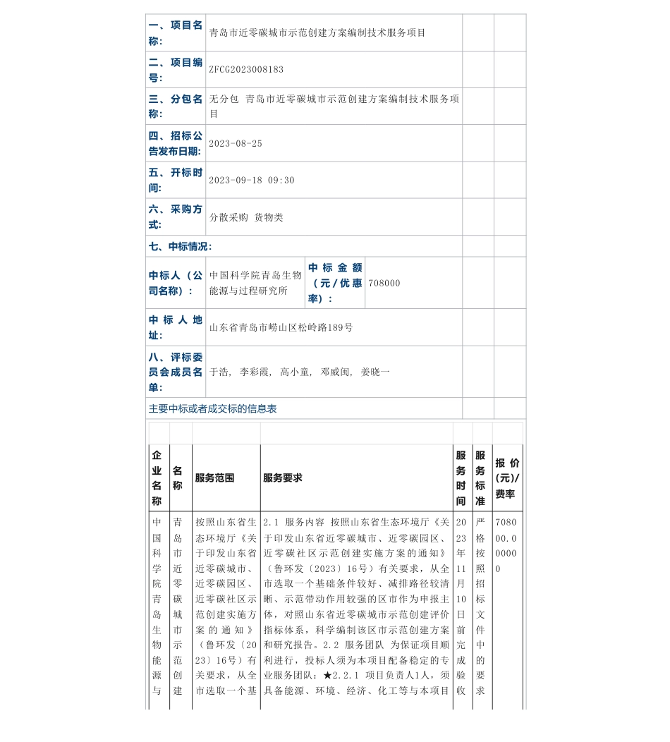 【中标】碳系统70.8万-青岛市近零碳城市示范创建方案编制技术服务项目中标公告-中国科学院青岛生物能源与过程研究所_第1页
