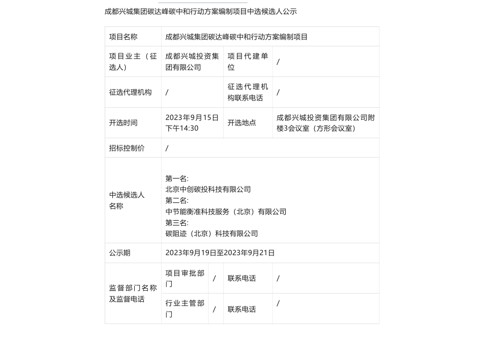 【中标】碳方案-成都兴城投资集团有限公司碳达峰碳中和行动方案编制项目询比公告中选候选人公示-北京中创碳投科技有限公司_第1页