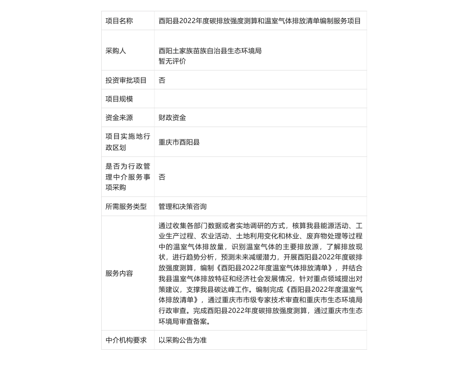 【招标】碳排放-酉阳县2022年度碳排放强度测算和温室气体排放清单编制服务项目_第1页