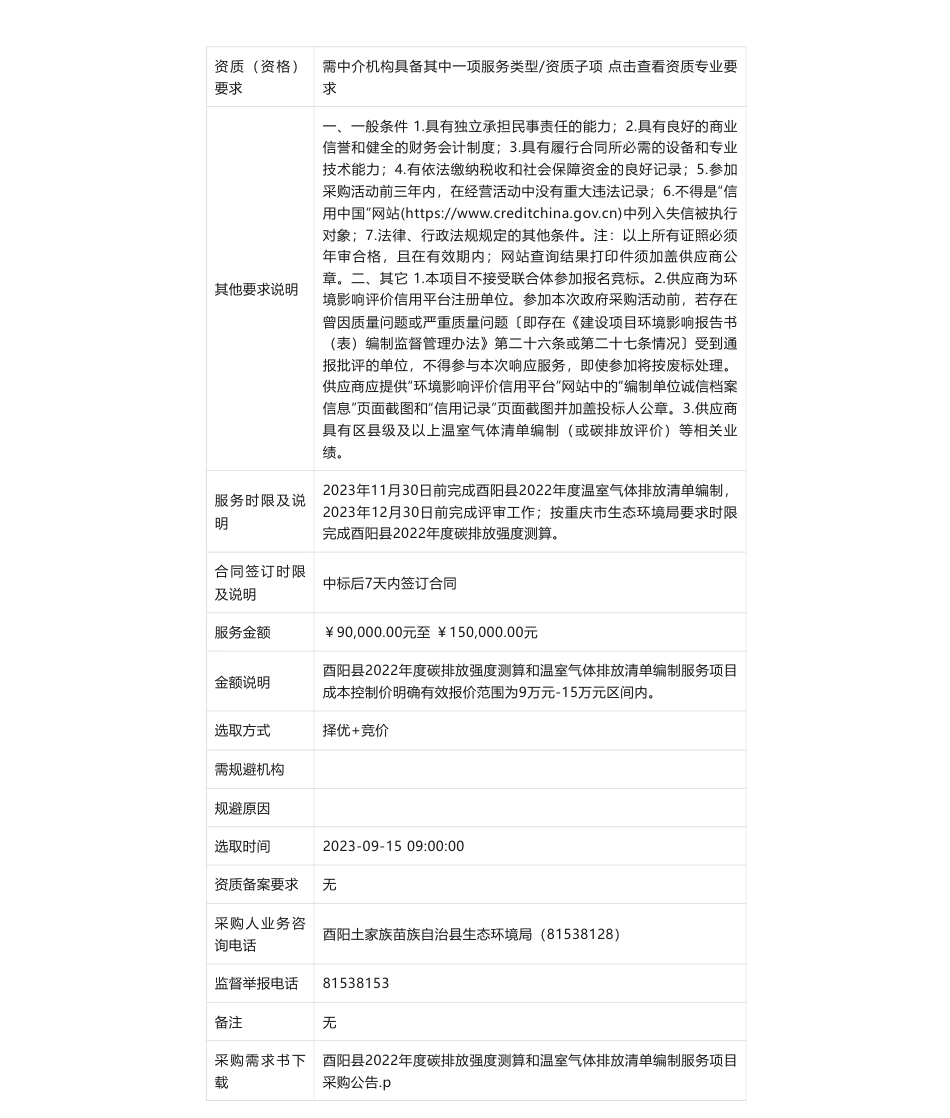 【招标】碳排放-酉阳县2022年度碳排放强度测算和温室气体排放清单编制服务项目_第2页