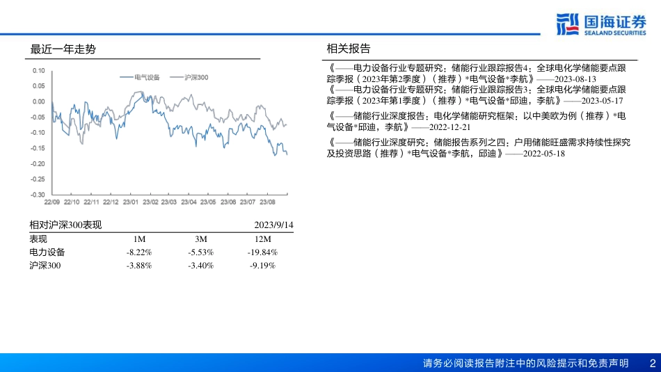 国海证券：工商业储能海内外多重利好，发展有望提速_第2页