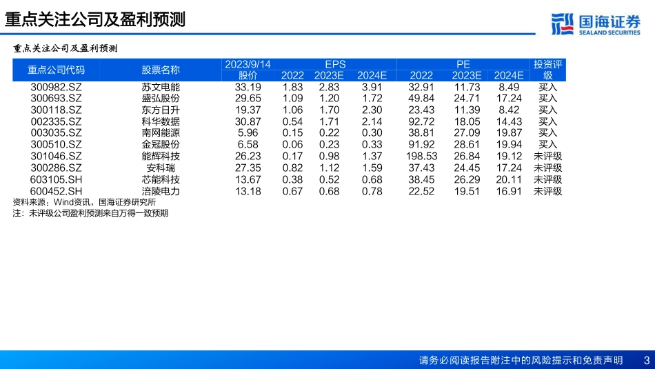 国海证券：工商业储能海内外多重利好，发展有望提速_第3页