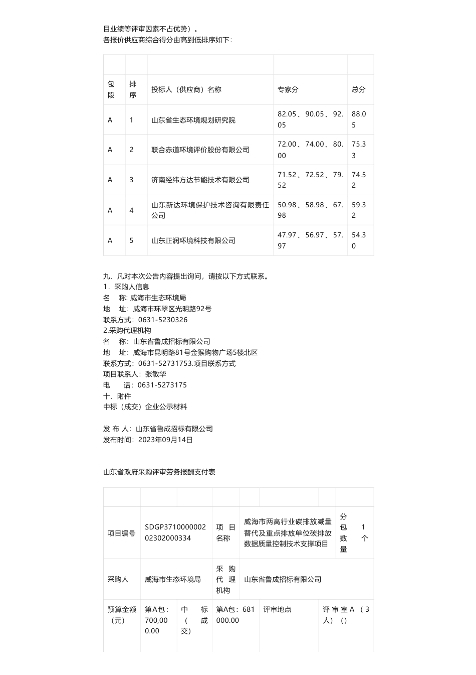 【中标】碳排放68.1万-威海市两高行业碳排放减量替代及重点排放单位碳排放数据质量控制技术支撑项目竞争性磋商采购公告竞争性磋商成交结果公告-山东省生态环境规划研究院_第2页