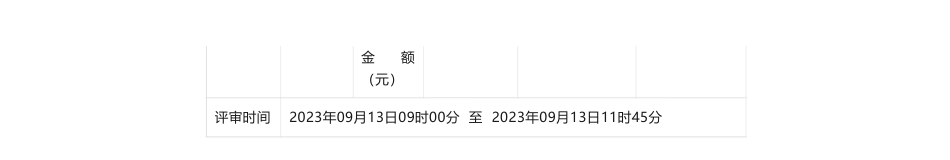【中标】碳排放68.1万-威海市两高行业碳排放减量替代及重点排放单位碳排放数据质量控制技术支撑项目竞争性磋商采购公告竞争性磋商成交结果公告-山东省生态环境规划研究院_第3页