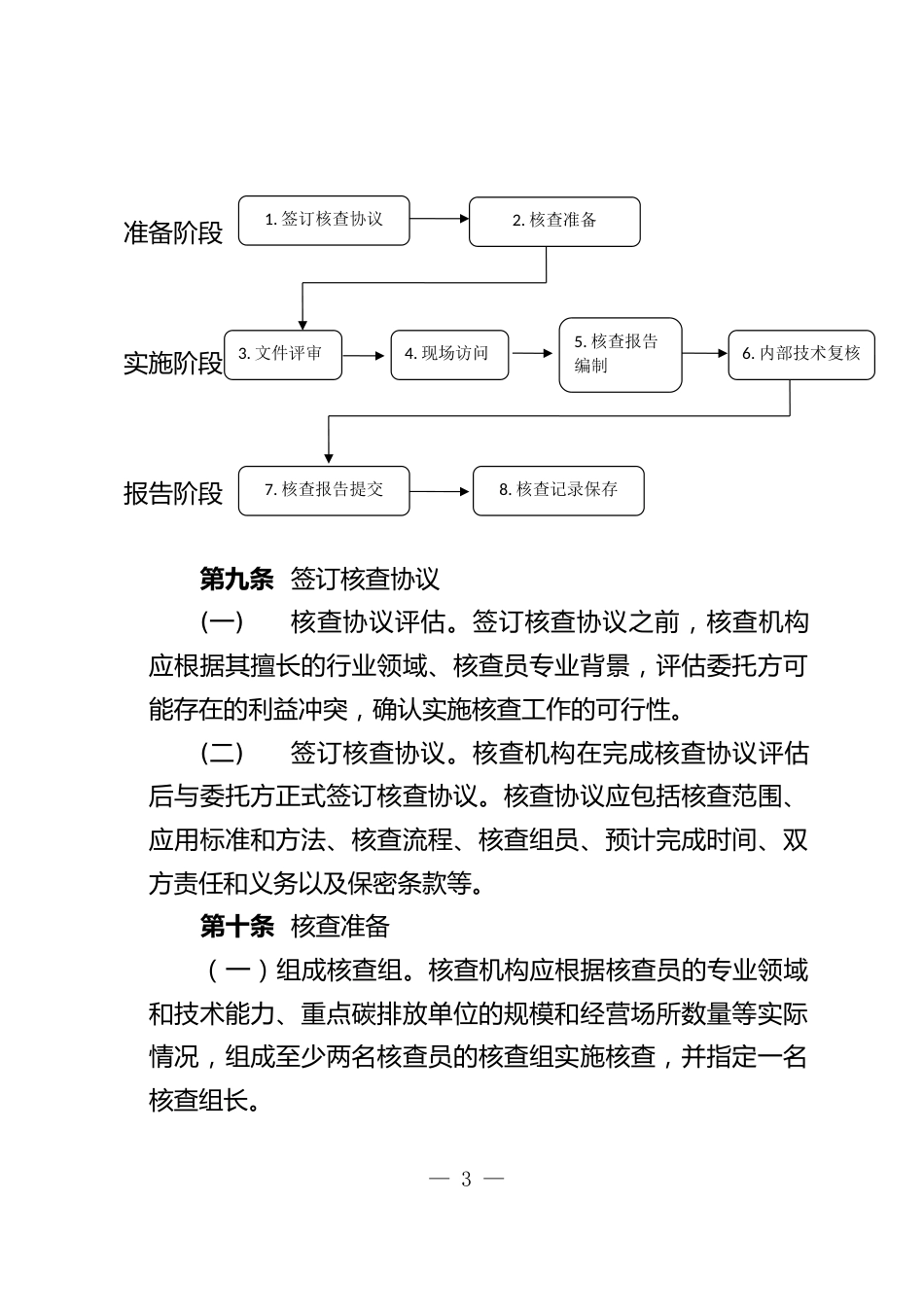 【规范】北京市碳排放报告第三方核查程序指南_第3页