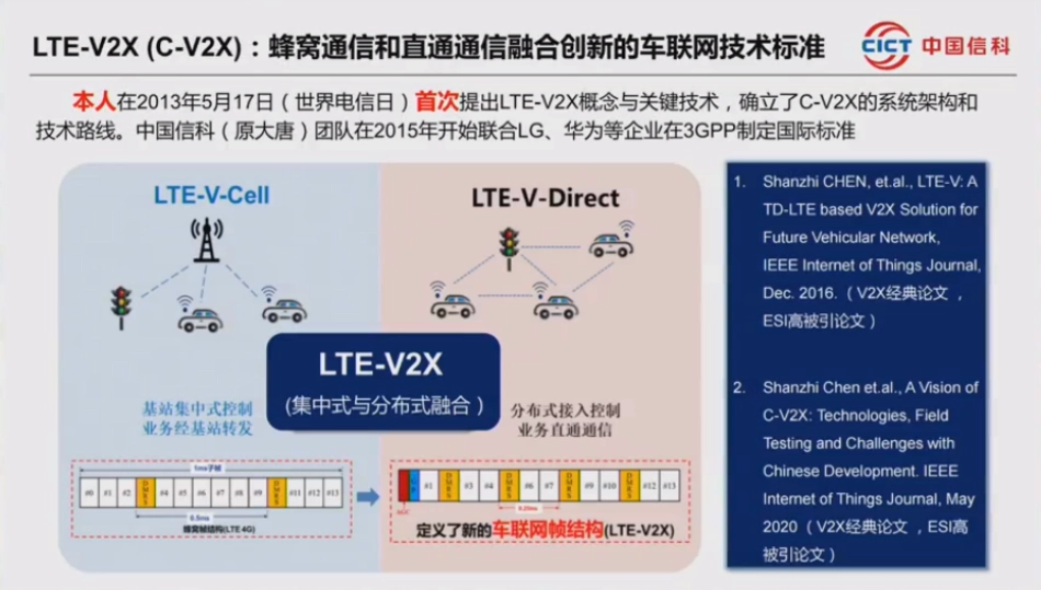 中国信科+C-V2X+车联网进展与建议（演讲PPT）-29页_第3页