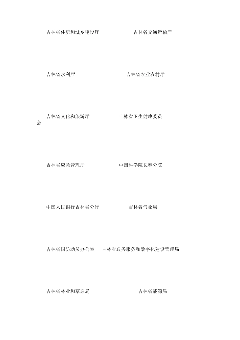 【政策】吉林省适应气候变化行动方案_第2页