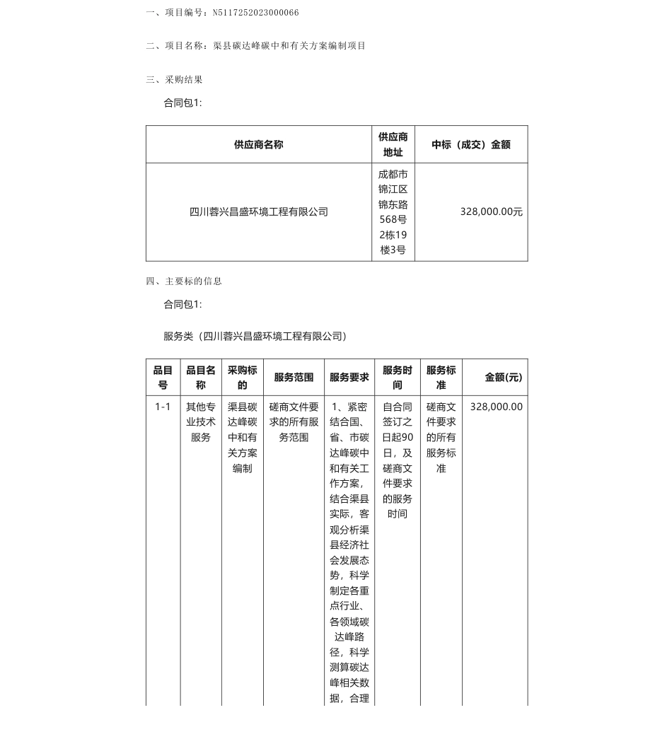【中标】碳方案32.8万-四川省渠县碳达峰碳中和有关方案编制项目-四川蓉兴昌盛环境工程有限公司_第1页