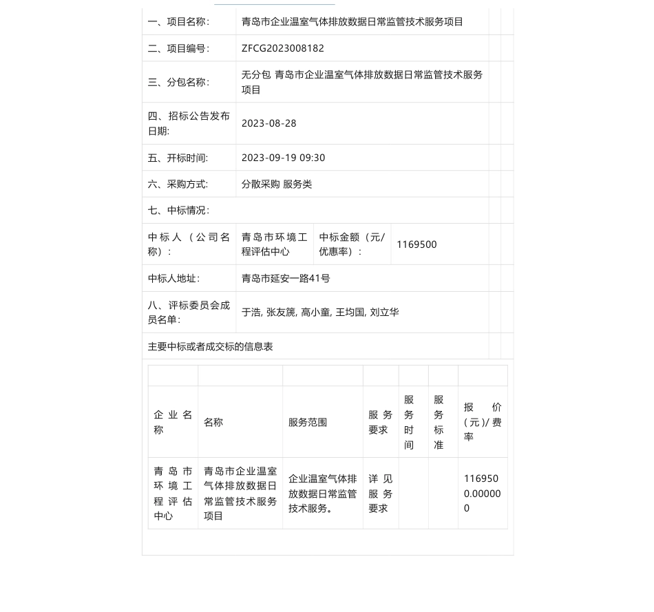 【中标】气候变化116.9万-青岛市生态环境局青岛市企业温室气体排放数据日常监管技术服务项目公开招标公告中标公告-青岛市环境工程评估中心_第1页