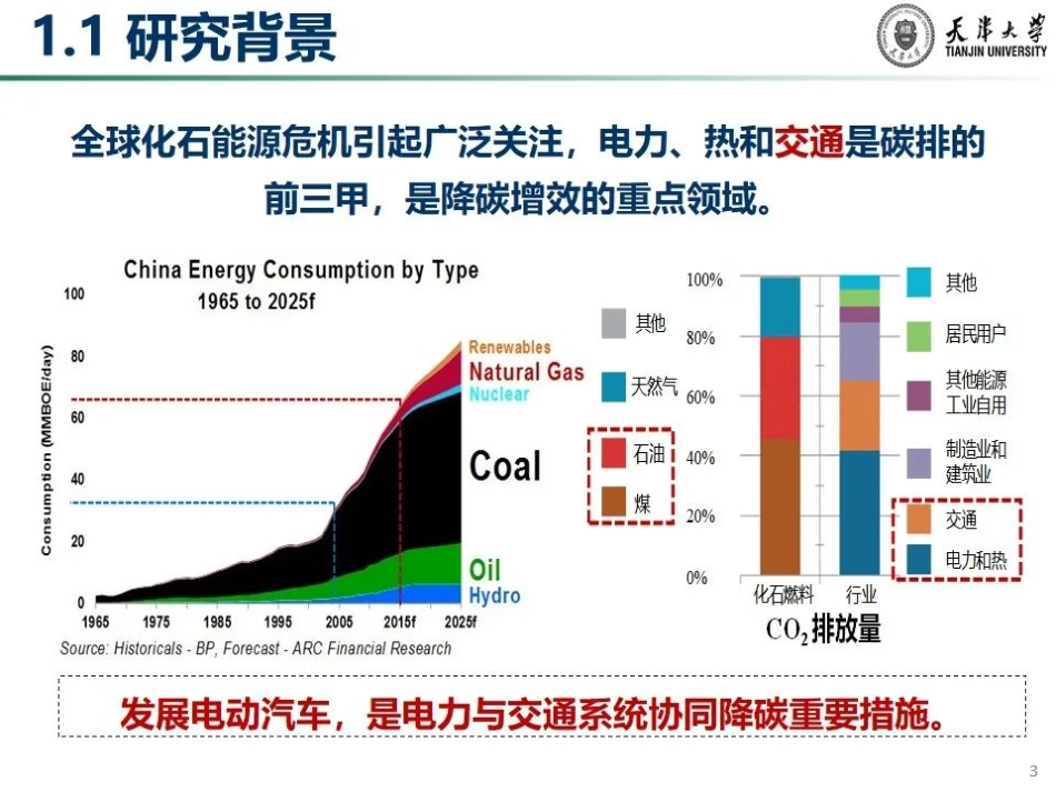 穆云飞：电力-交通耦合下的车网互动技术研究_第3页