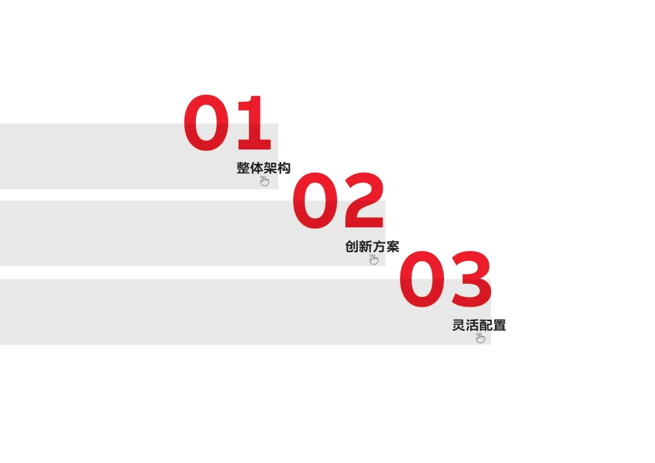 ABB零碳智慧园区标准解决方案_第2页