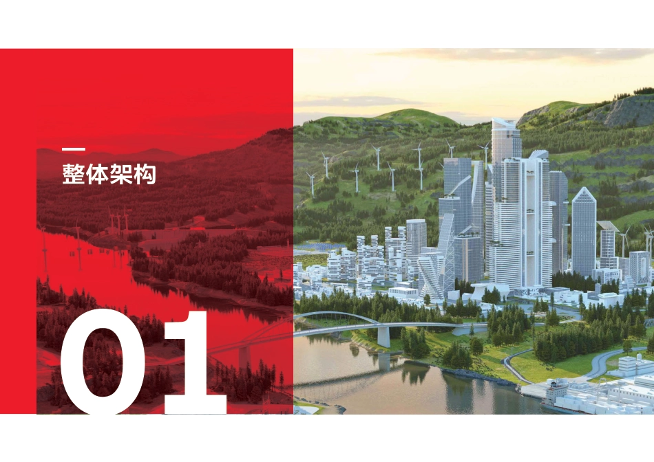 ABB零碳智慧园区标准解决方案_第3页