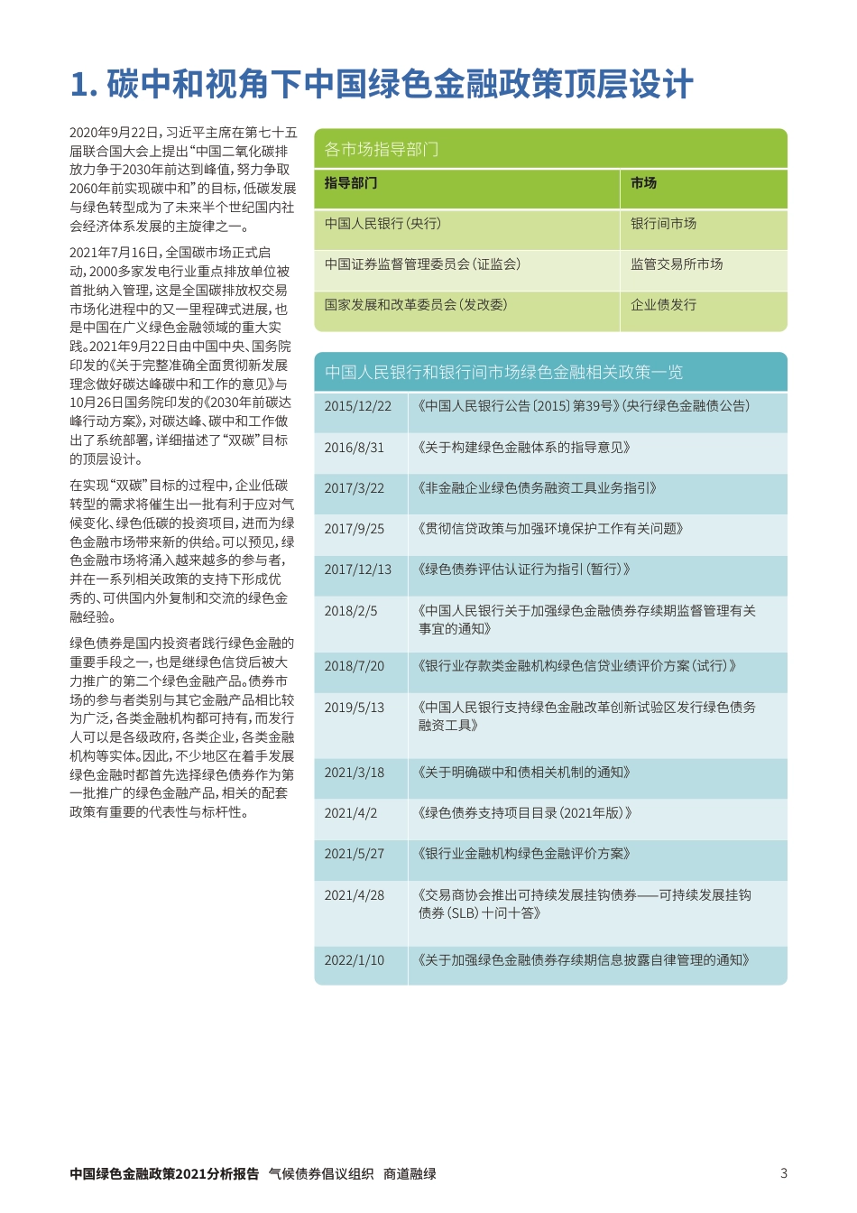 中国绿色金融政策分析报告2021--商道融绿_第3页