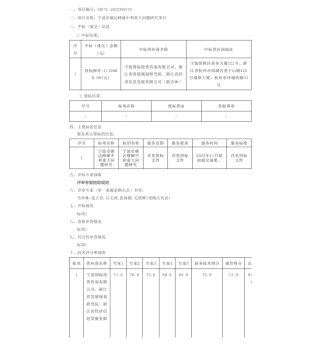 【中标】碳咨询111万-宁波市碳达峰碳中和重大问题研究项目的中标(成交)结果公告-宁波国际投资咨询有限公司等联合体