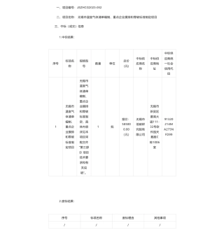 【中标】温气清单58.5万-无锡市温室气体清单编制、重点企业摸排和零碳标准制定项目的成交公告-无锡市低碳研究院有限公司