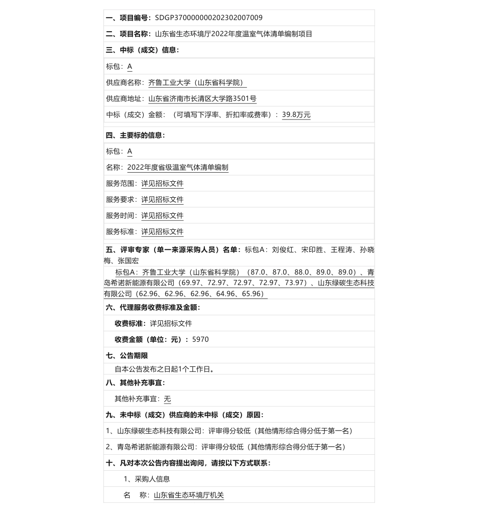【中标】温气清单39.8万-山东省生态环境厅2022年度温室气体清单编制项目中标（成交）公告-齐鲁工业大学（山东省科学院）_第1页