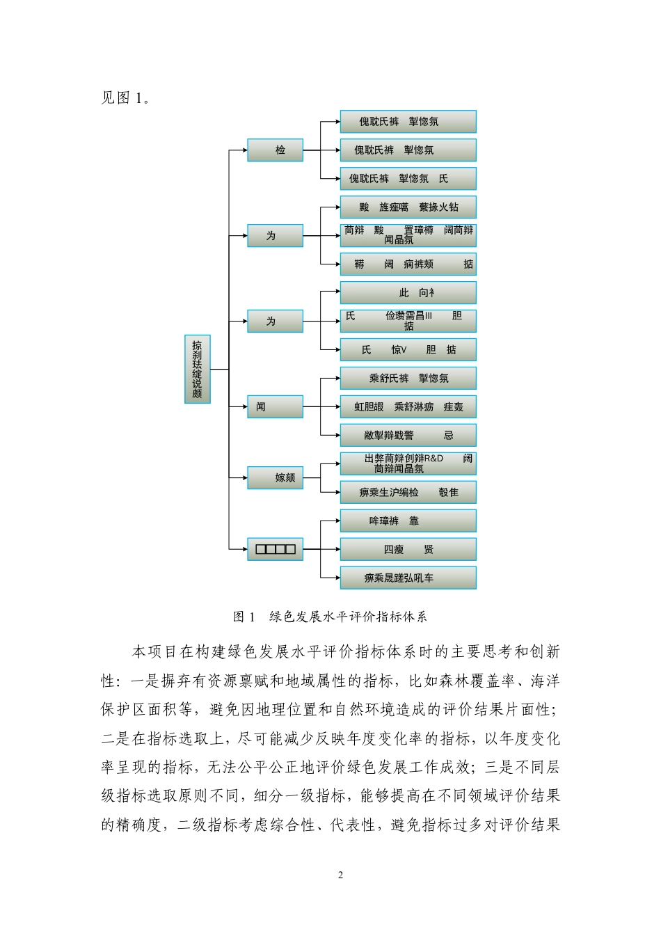 能源基金会-十四五-时期山东省绿色发展-策略及路径研究摘要报告-13页_第3页
