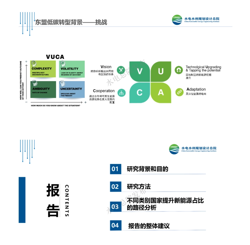 《东盟新能源占比逐渐提升的低碳转型路径》PPT重磅发布！_第2页