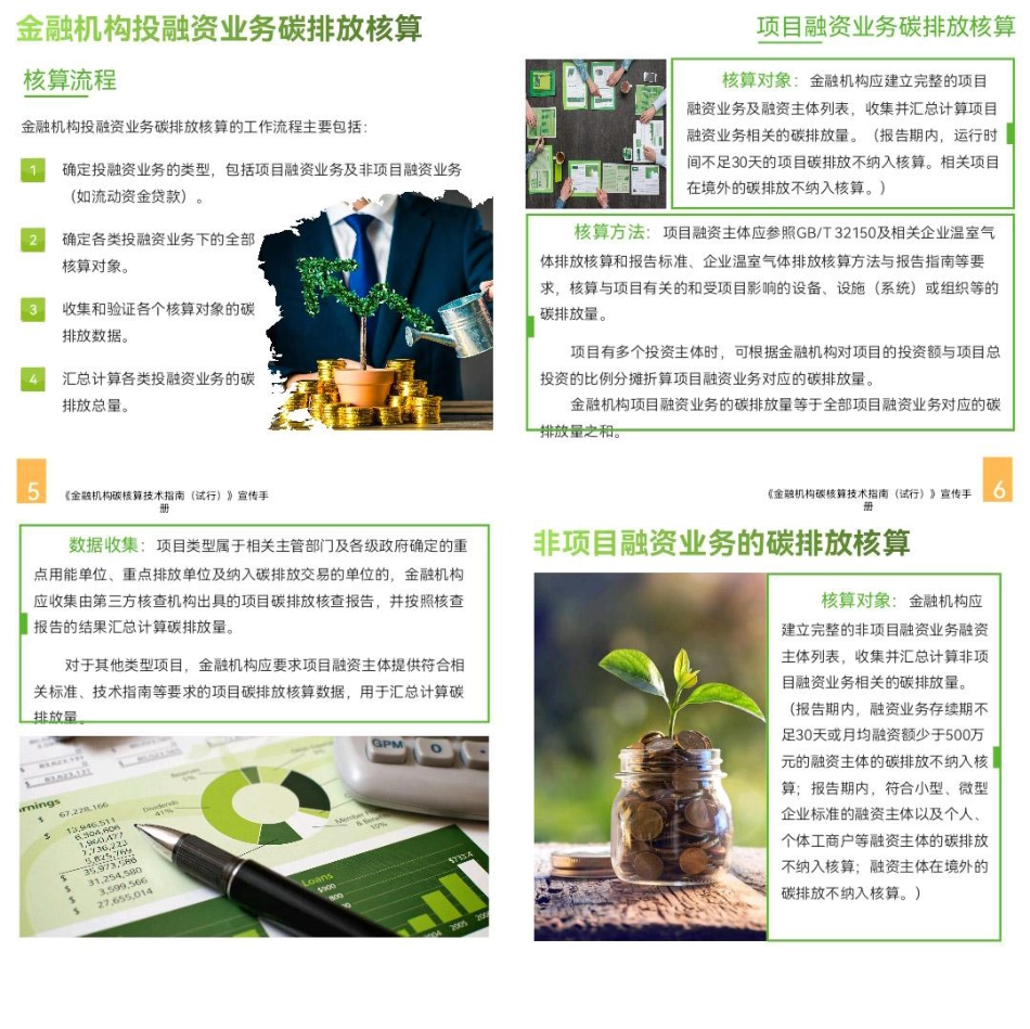 《金融机构碳核算技术指南（试行）》宣传手册_第3页