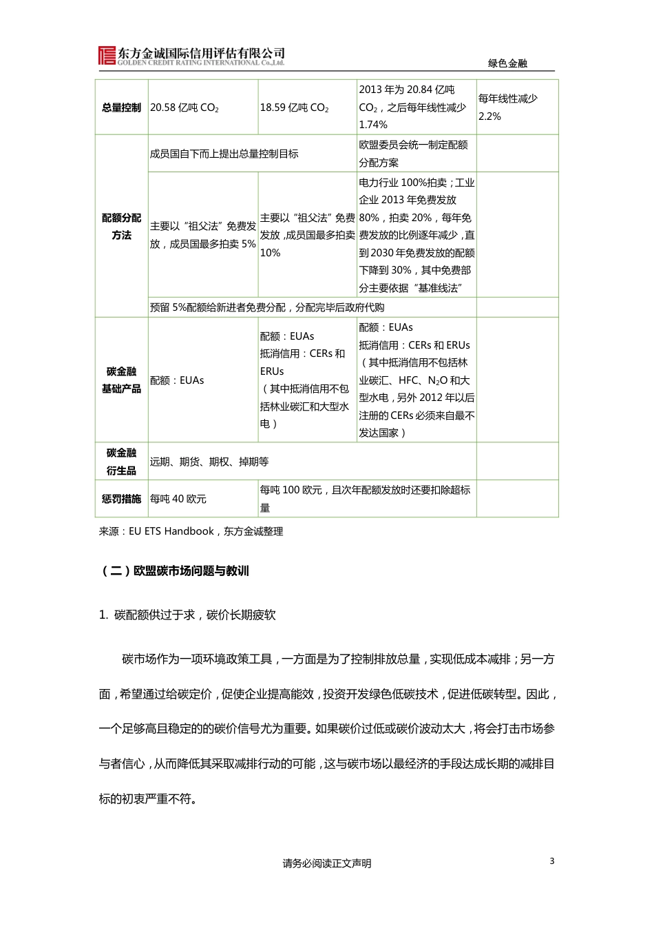 欧盟碳市场经验教训与中国碳市场发展路径--东方金诚_第3页
