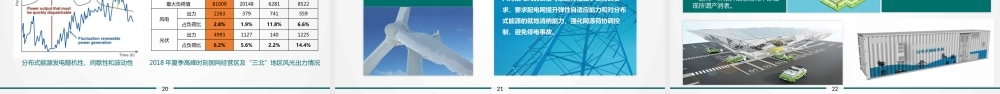 “双碳”目标下配电网高质量发展的思考
