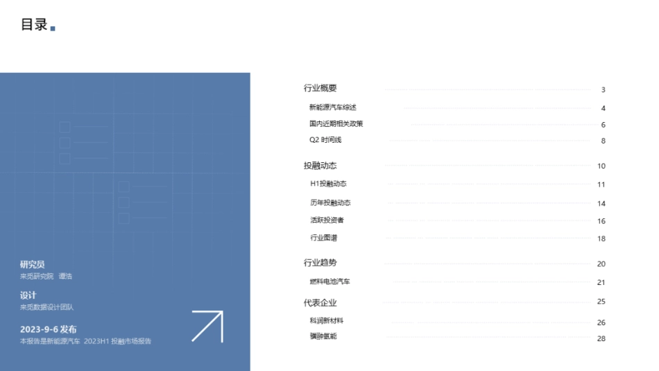 RimeData：新能源汽车2023年上半年投融市场报告_第2页