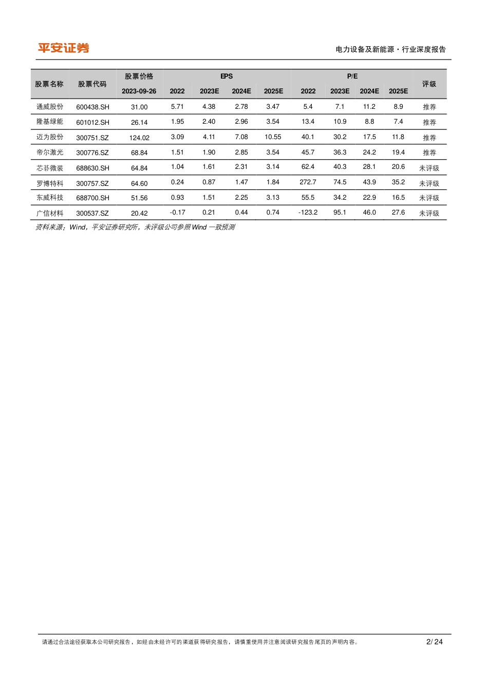平安证券：电镀铜助力电池无银化，促进XBC与HJT产业化提速_第2页