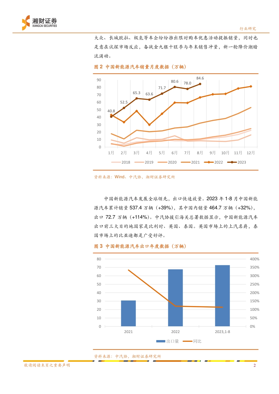 湘财证券：新能源汽车行业八月销量创历史新高，淡季不淡_第3页