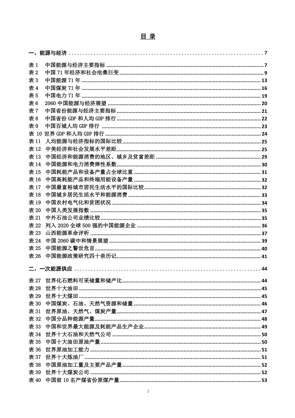 能源基金会-2021年能源数据-171页_第3页