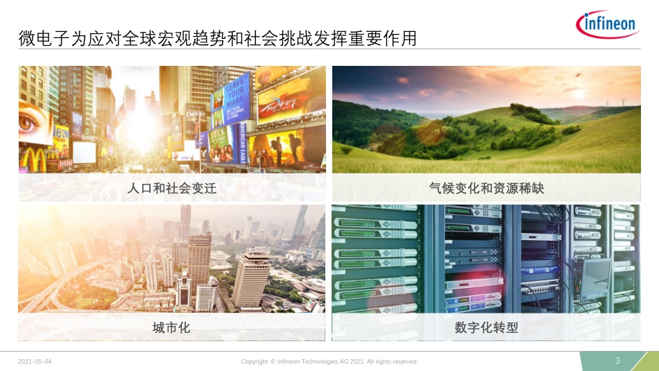 让绿色能源成为现实-英飞凌_第3页