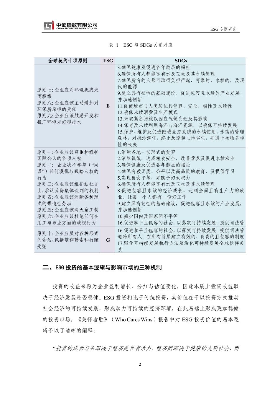 中证指数-ESG专题研究：ESG投资理念、机制与实践-13页_第2页