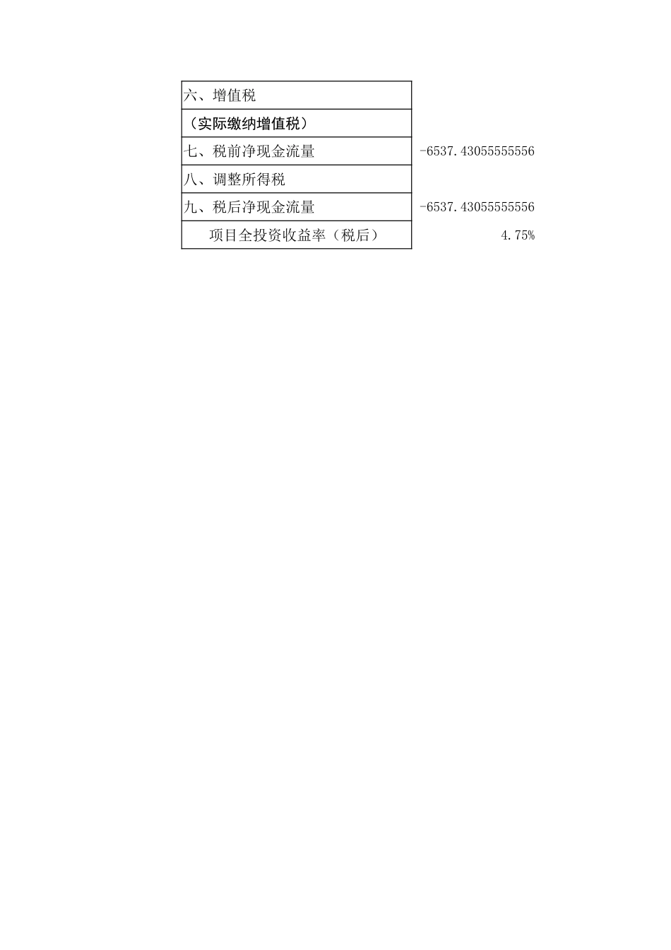 【Excel计算表】储能电站峰平谷套利测算模板_第3页