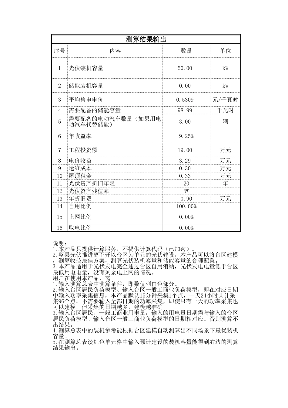 【Excel计算表】光伏+储能 收益率最高的装机、储能测算_第3页