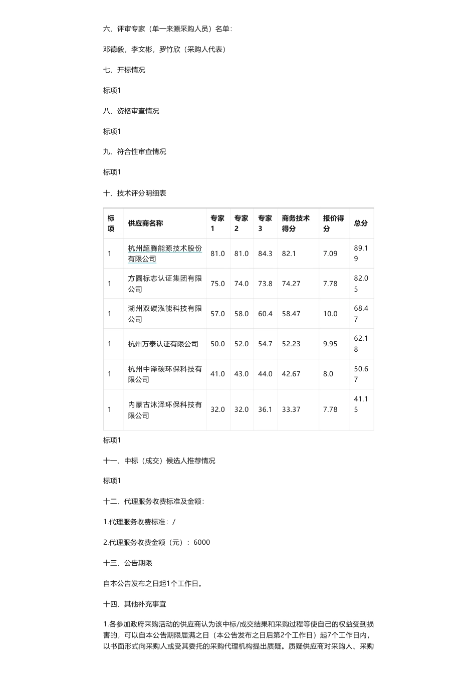 【中标】碳核查39.5万-2023年长兴县非碳交易纳入企业核查工作项目的竞争性磋商公告中标(成交)结果公告-杭州超腾能源技术股份有限公司_第2页