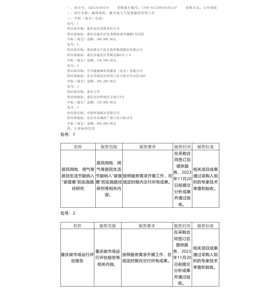 【中标】碳咨询157万-碳排放权、碳市场与气候投融资管理工作中标（成交）结果公告-重庆征信有限责任公司，重庆联合产权交易所集团股份有限公司，中节能衡准科技服务（北京）有限公司，等_第1页