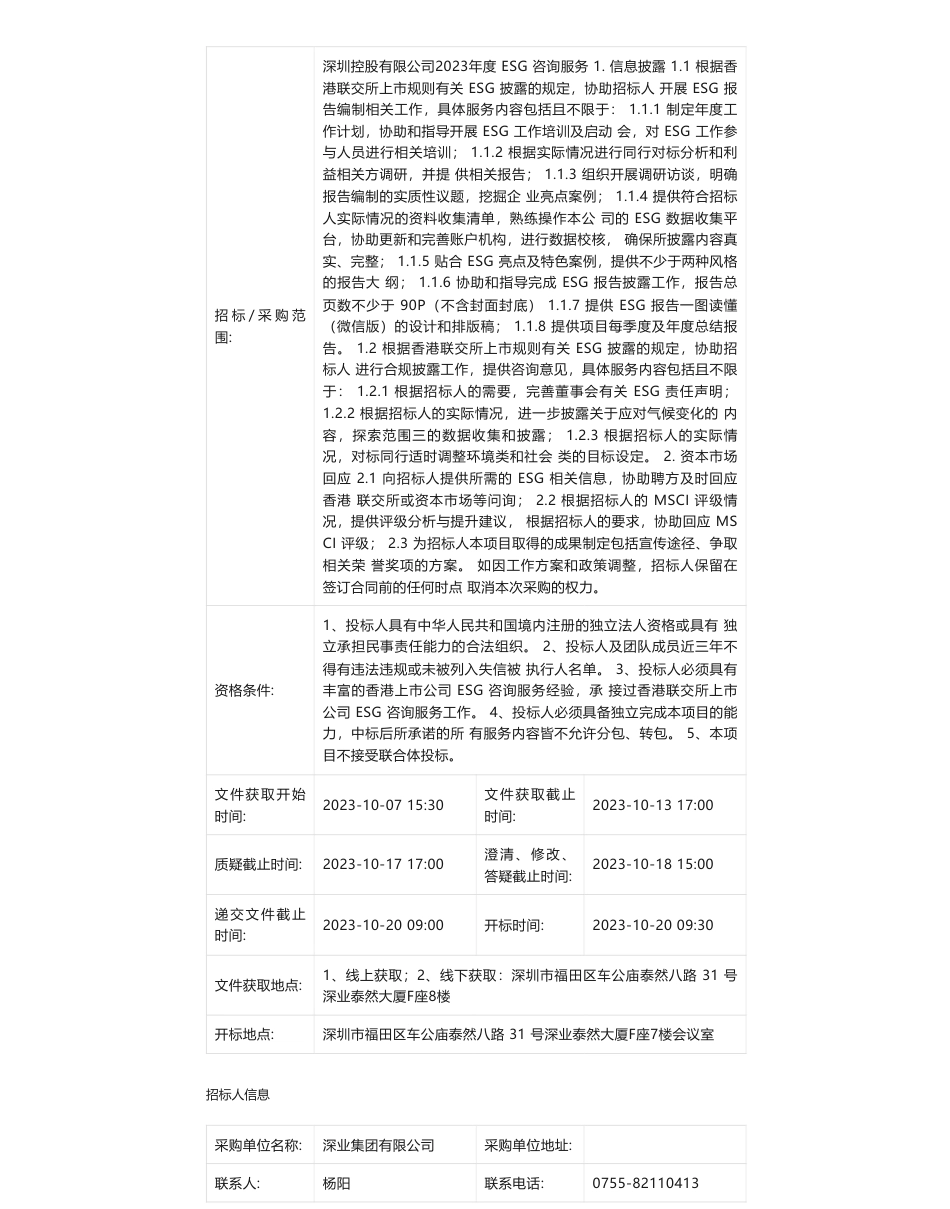【招标】ESG咨询-深圳控股有限公司2023年度ESG咨询服务公开招标采购公告_第2页