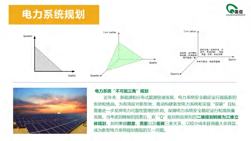 李永恒：光储直柔系统应用场景及配置浅析_第3页